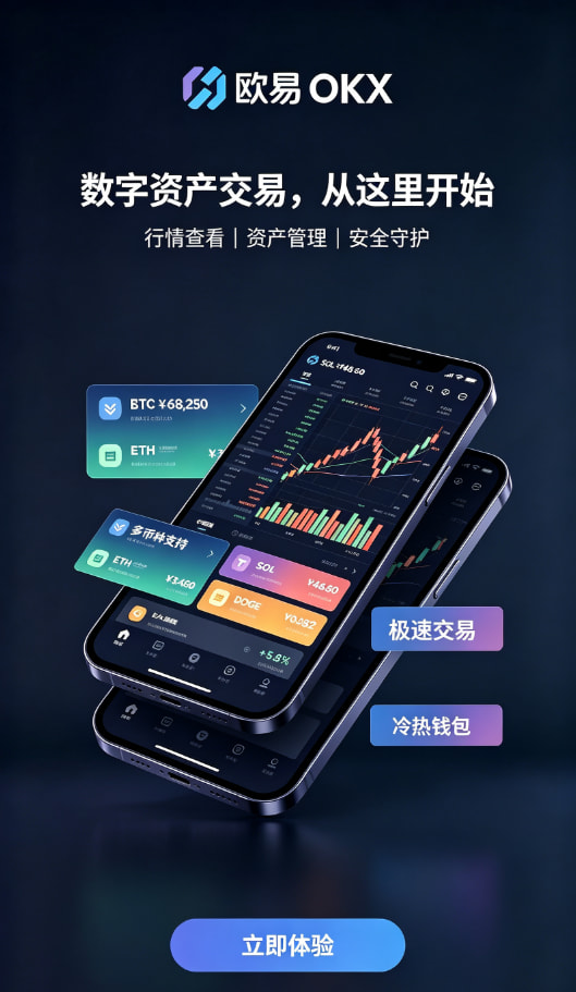 欧交易所app官网下载安全充值流程